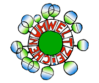 Österreichisches Umweltzeichen Logo